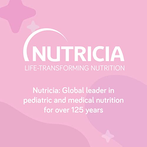 Nutricia Duocal High Calorie Super Soluble Powder - High-Calorie Support Supplement Powder - Energy Supplement with Dual Source of Carbohydrate & Fat - Dairy-Free - Unflavored, 14.1 oz (Case of 6)