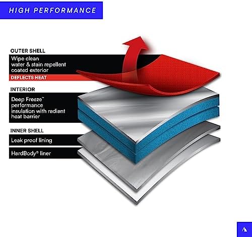 Titan by Arctic Zone 30 Can Zipperless Soft Cooler with HardBody Liner