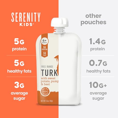 Serenity Kids 6+ Months Meats + Veggies Mixed Baby Food Puree Pouch Variety Pack 18 Count- No Sugary Fruits or Added Sugar - 3.5 Oz BPA & Allergen Free Pouch- Baby Puree Variety Pack - Pouches - Bison