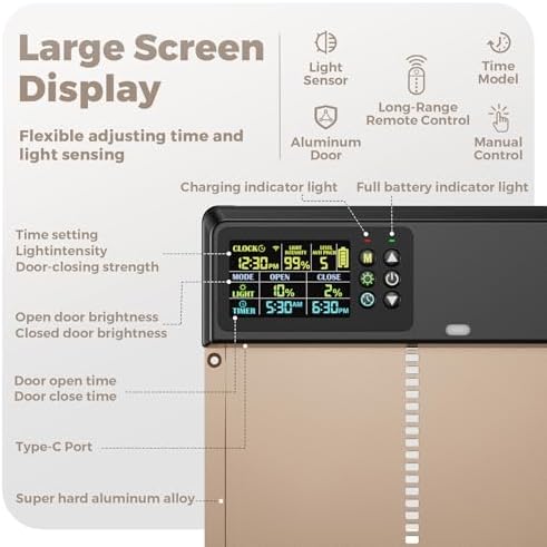 Automatic Chicken Coop Door Solar Powered with Remote Control, Timer and Light Sensor, 4 Modes, Color LCD Display, Aluminum Chicken Door with Adjustable Anti-Pinch