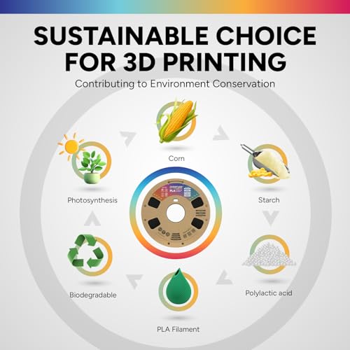 OVERTURE PLA Filament 1.75mm PLA 3D Printer Filament, 2kg Cardboard Spool (4.4lbs), Dimensional Accuracy +/- 0.03mm, Fit Most FDM Printer (Black & White)
