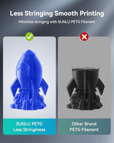 SUNLU PETG Filament 1.75mm Bundle, Less Stringing and Good Layer Adhesion 3D Printer Filament, Individually Vacuum Packed, 2kg in Total, 1kg per Spool, PETG 2 Pack, Black+Black