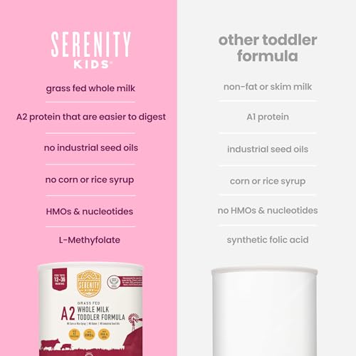 Serenity Kids 12-36 Months A2 Whole Milk Toddler Formula Powder - Organic Grass-Fed Milk Powder with Prebiotics & DHA & ARA for Brain & Eye Support - Clean Label Purity Award Certified - 21 Oz, 1 Pack
