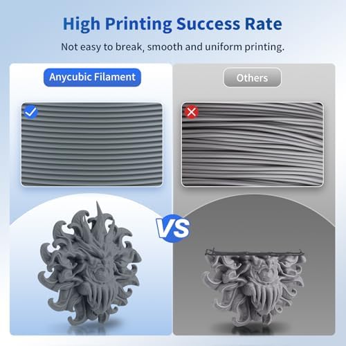ANYCUBIC PLA Filament 1.75mm Bundle, 3D Printer PLA Filament 1.75mm Dimensional Accuracy +/- 0.02mm, 1KG Reusable Spool (2.2 lbs), 2KG Grey+Grey