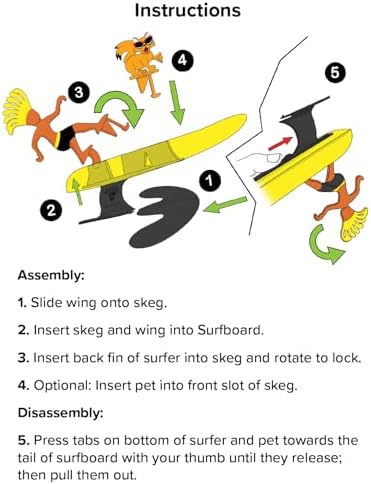 Surfer Dudes Classics Wave Powered Mini-Surfer and Surfboard Toy - J-Bay Jack