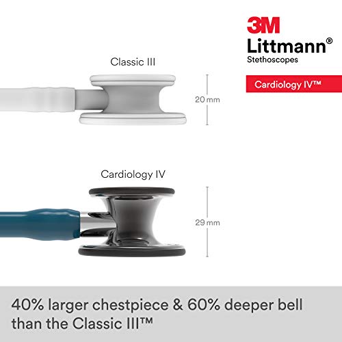 3M Littmann Cardiology IV Diagnostic Stethoscope, 6234, More Than 2X as Loud, Weighs Less, Stainless Steel High Polish Smoke-Finish Chestpiece, 27" Caribbean Blue Tube, Mirror Stem, Smoke Headset