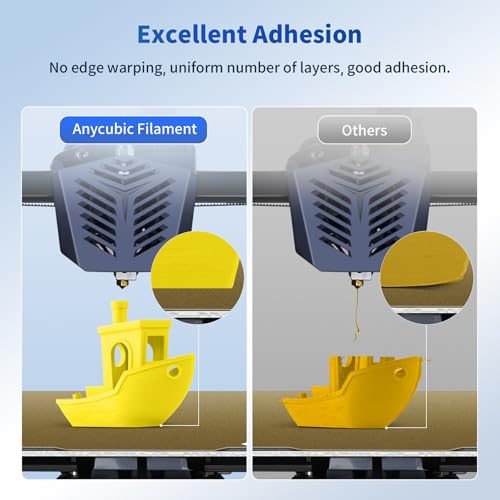 ANYCUBIC PLA 3D Printer Filament, 3D Printing PLA Filament 1.75mm Dimensional Accuracy +/- 0.02mm, 1KG Reusable Spool (2.2 lbs), Yellow