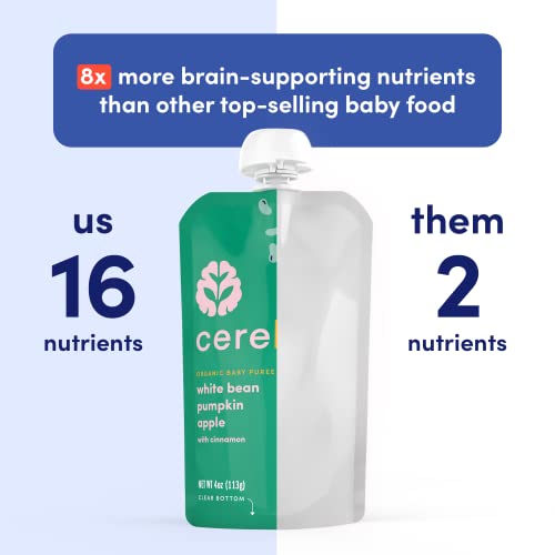 Cerebelly Organic Baby Food Pouches – Organic Veggie Purees for Toddlers | No Added Sugar, Fiber, Non-GMO | Blended Toddler Pouches | 4 Ounce BPA-Free Pouch | White Bean Pumpkin Apple | 6 Count