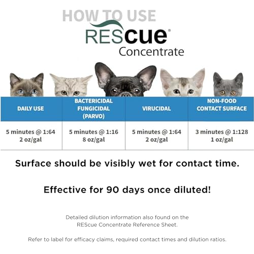 REScue One-Step Disinfectant Cleaner & Deodorizer – For Veterinary Use, Animal Shelters, Pet Foster Homes, Kennels, Litter Box, Pet Grooming Surfaces – Sanitizing Concentrate, 1 Gallon (4 Pack)