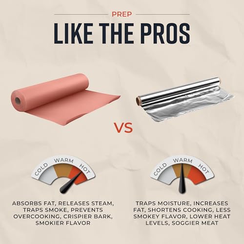 Pink Butcher Paper Roll 18"x175' (2100 Inch) - Food-Grade Peach Butcher Paper for Smoker, BBQ, Grilling, Smoking Meat - USA Made - Unbleached, Uncoated and Unwaxed