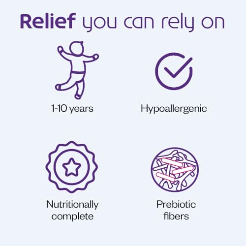 Nutricia Neocate Junior - Hypoallergenic, Dairy-free, Amino Acid-Based Formula for 1+ Years - For Toddlers, Kids & Teens - Powdered Formula - Strawberry - 14.1 oz can (Case of 4)