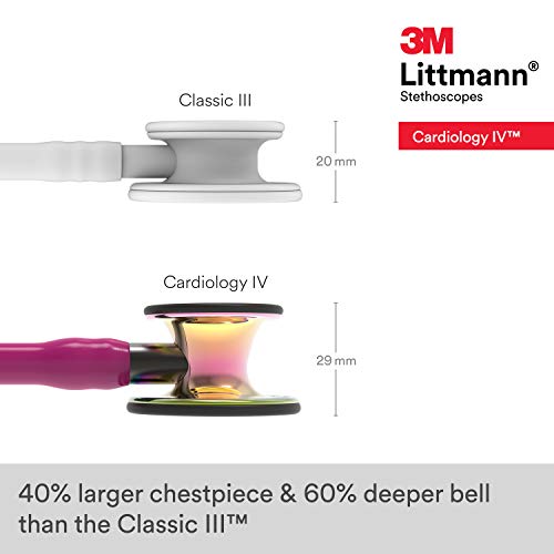 3M Littmann Cardiology IV Diagnostic Stethoscope, 6241, More Than 2X as Loud, Weighs Less, Stainless Steel High Polish Rainbow-Finish Chestpiece, 27" Raspberry Tube, Smoke Stem, and Headset
