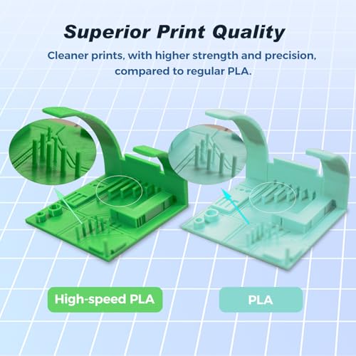FLASHFORGE Rapid PLA Filament 1.75mm White, Max 500mm/s High Speed Printing, 3D Printer Filament 1kg (2.2lbs) Spool, Dimensional Accuracy +/- 0.02mm, Enjoy Exceptional Print Quality