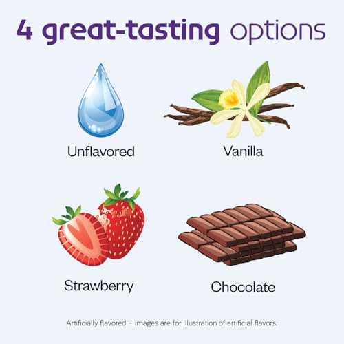 Nutricia Neocate Junior - Hypoallergenic, Dairy-free, Amino Acid-Based Formula for 1+ Years - For Toddlers, Kids & Teens - Powdered Formula - Chocolate - 14.1 oz can (Case of 1)