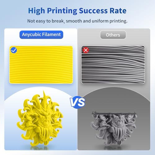 ANYCUBIC PLA 3D Printer Filament, 3D Printing PLA Filament 1.75mm Dimensional Accuracy +/- 0.02mm, 1KG Reusable Spool (2.2 lbs), Yellow