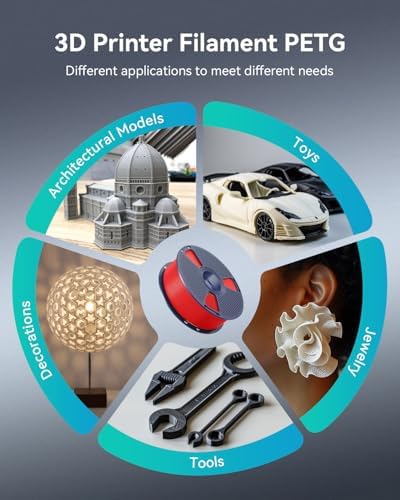 SUNLU 3D Printer Filament PETG Filament 1.75mm, Less Stringing Good Layer Adhesion High Toughness, PETG Filament 1.75 ±0.02mm, 1kg Spool(2.2lbs), Olive Green