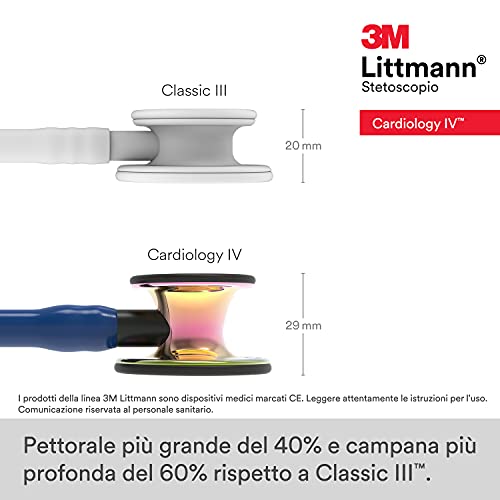 3M Littmann Cardiology IV Diagnostic Stethoscope, 6242, More Than 2X as Loud, Weighs Less, Stainless Steel High Polish Rainbow Chestpiece, 27" Navy Blue Tube, Black Stem, and Headset
