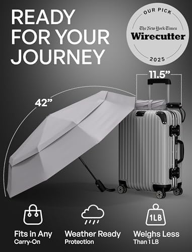 REPEL Windproof Travel Umbrella - Compact & Withstands Winds up to 85MPH , Strongest Premium Auto Folding Umbrella for Rain and Sun - Durable, Light & Portable for Women & Men , Fits Backpack & Cars
