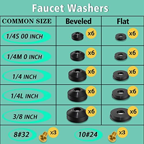 37 Size 1075 Pcs Faucet Washers & O-Rings Kit & Plumbing Gasket 3-in-1 Home Universal Rubber Washers Assortment Kit for Faucet Hose Spigot Plumbing Seal Repair with Pick Hook