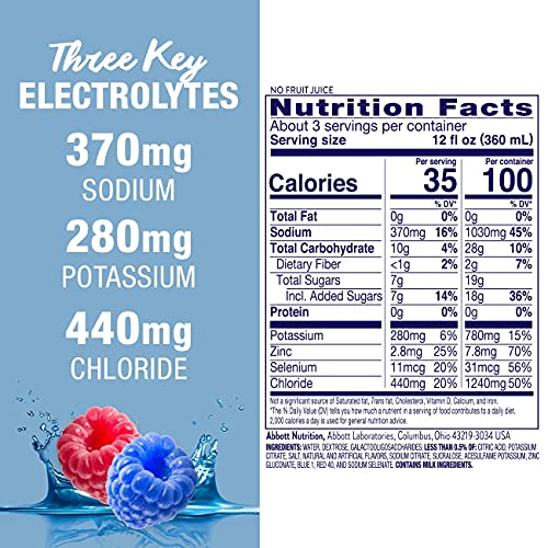 Pedialyte AdvancedCare Electrolyte Solution, 1 Liter, 8 Count, with PreActiv Prebiotics, Hydration Drink, Blue Raspberry (Pack of 2)