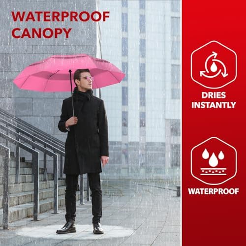 REPEL Windproof Travel Umbrella - Compact & Withstands Winds up to 85MPH , Strongest Premium Auto Folding Umbrella for Rain and Sun - Durable, Light & Portable for Women & Men , Fits Backpack & Cars