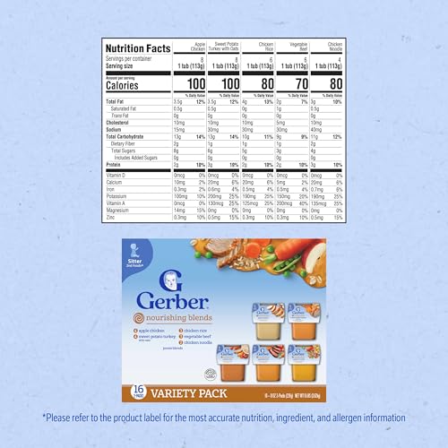 Gerber Stage 2 Baby Food, Nourishing Blends Puree Tubs, No Added Colors or Flavors, Baby Puree, Variety 32-Pack