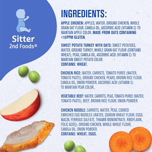 Gerber Stage 2 Baby Food, Nourishing Blends Puree Tubs, No Added Colors or Flavors, Baby Puree, Variety 32-Pack