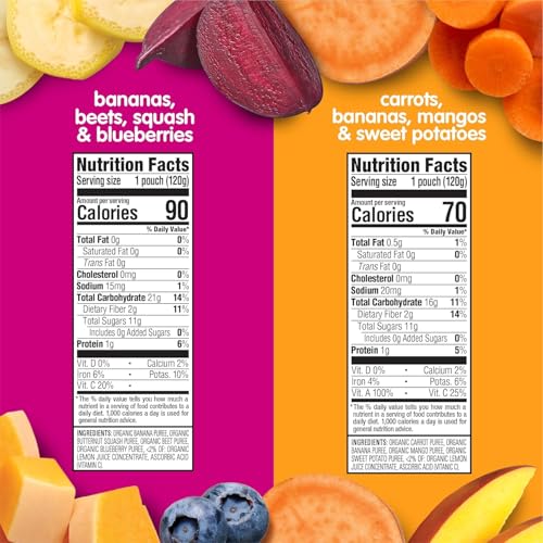 Happy Tot Organics Love My Veggies and Fiber & Protein Variety Packs (32 Pouches)