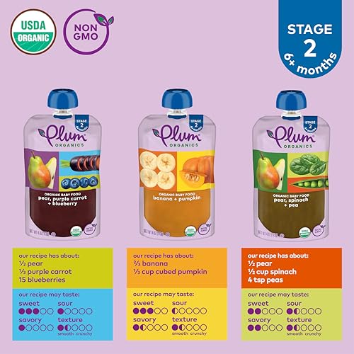Plum Organics Stage 2 Organic Baby Food - Fruit and Veggie Variety Pack - 4 oz Pouch (Pack of 18) - Organic Fruit and Vegetable Baby Food Pouch
