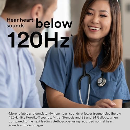 3M Littmann Classic III Monitoring Stethoscope, 5863, More Than 2X as Loud, Weighs Less, Stainless Steel Mirror-Finish Chestpiece, 27" Navy Blue Tube, Smoke Stem, and Headset