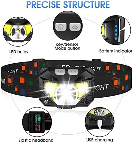 LHKNL Headlamp Flashlight, Lumen Ultra-Light Bright LED Rechargeable Headlight with White Red Light, 2-Pack Waterproof Motion Sensor Head Lamp,8 Modes for Outdoor Camping Running Hiking Fishing