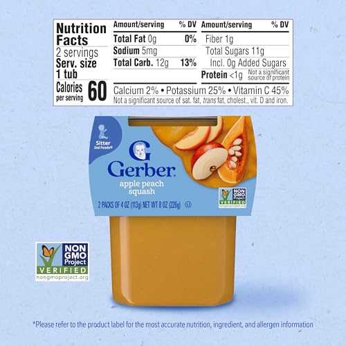 Gerber 2nd Foods Apple Peach Squash, 4 Ounce Tubs, 2 Count (Pack of 8), 4 Ounce (Pack of 16)