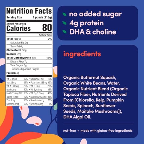 Cerebelly Organic Baby Food Pouches – Organic Butternut Squash White Bean Purees for Toddlers | No Added Sugar, Fiber, Non-GMO | Blended Puree Pouches | 4oz BPA-Free Baby Food |6 Pack