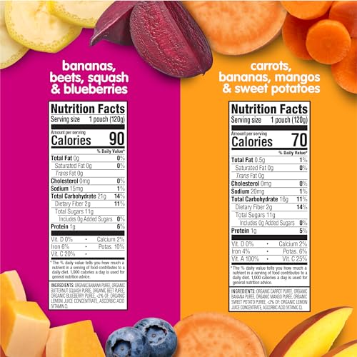 Happy Tot Organics Stage 4 Baby Food Pouches, Gluten Free, Vegan Snack, Love My Veggies, Fruit & Veggie Puree, Variety Pack, 4.22 Ounce (Pack of 16), Amazon Exclusive