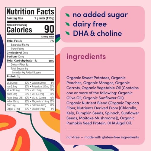 Cerebelly Organic Baby Food Pouches – Dairy Free Smoothies for Toddlers | No Added Sugar, Fiber, Non-GMO | Toddler Smoothie Pouches | 4oz BPA-Free Baby Food | Sweet Potato Peach | 12 Count