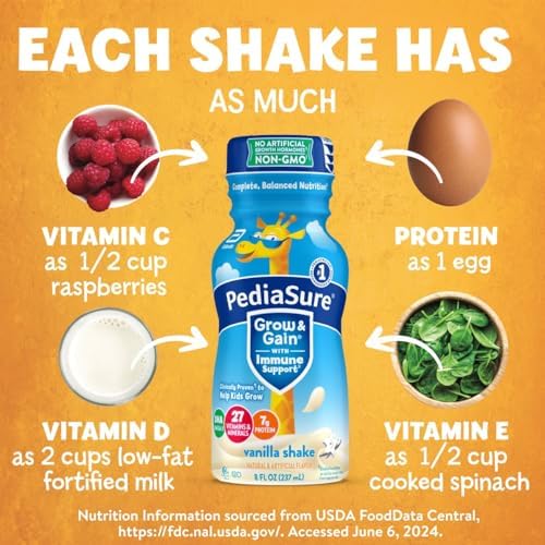 PediaSure Grow & Gain with Immune Support, 27 Vitamins & Minerals for Kids, 7g Protein, Non-GMO, Gluten-Free, Vanilla, 8-fl-oz Bottle, Pack of 24