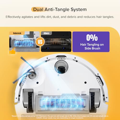 roborock Q7 M5 Robot Vacuum and Mop Combo, 10,000Pa HyperForce Suction, Robotic Vacuum Cleaner, Dual Anti-Tangle System, APP-Controlled Mopping, LiDAR Navigation, for Pet Hair and Carpet, White