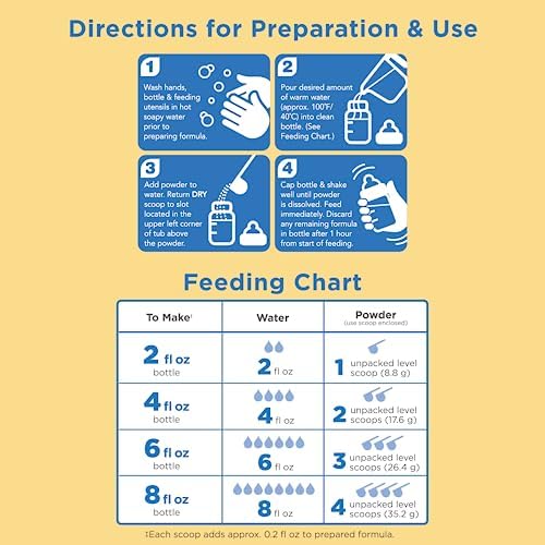 Amazon Brand - Mama Bear Infant Milk-Based Baby Formula Powder with Iron, 2'FL HMO, Omega-3 DHA and Choline, Brain, Growth, Immunity, Non-GMO, 1.39 pound (Pack of 1)