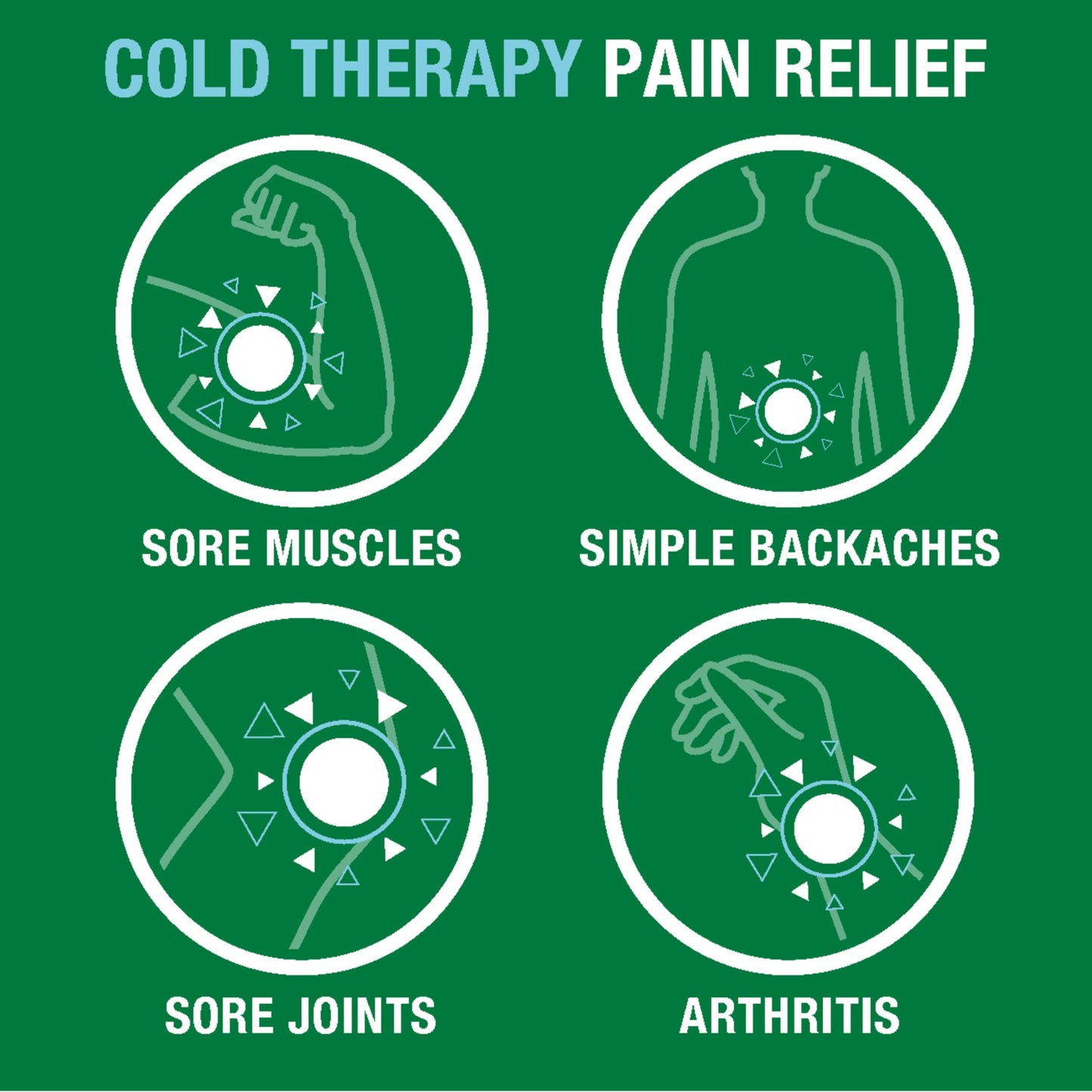 Biofreeze Pain Relief Patches, Arthritis Pain Reliver, Knee & Lower Back Pain Relief Patch, Sore Muscle Relief, Neck Pain Relief, FSA Eligible, 3 Pack (5 Biofreeze Menthol Patches)
