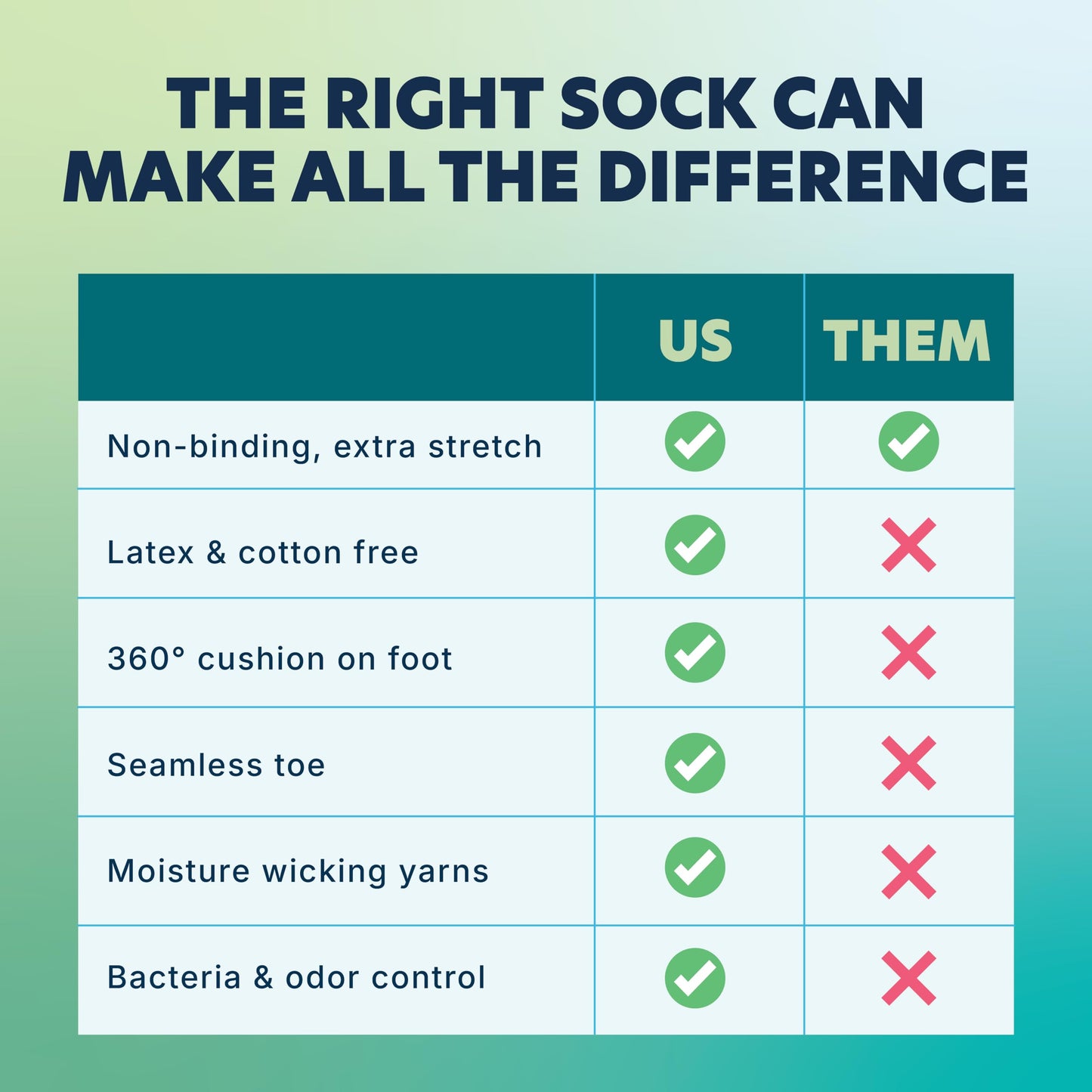 Doctor's Choice Diabetic Socks for Men, Seamless with Non Binding Top Neuropathy Socks, designed with Soft Stretch and Full Cushion for a Comfortable Fit, 13-15 X-Large, 4 Pairs (Marbled Brown)