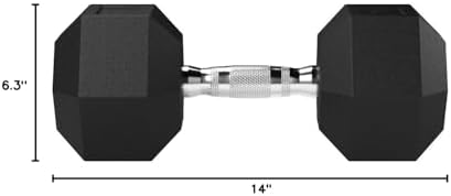 Amazon Basics Rubber Hex Dumbbell Hand Weight