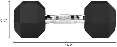 Amazon Basics Rubber Hex Dumbbell Hand Weight