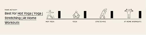 Retrospec Solana 1 inch Yoga Mat