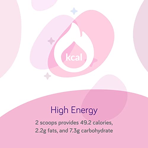 Nutricia Duocal High Calorie Super Soluble Powder - High-Calorie Support Supplement Powder - Energy Supplement with Dual Source of Carbohydrate & Fat - Dairy-Free - Unflavored, 14.1 oz (Case of 6)