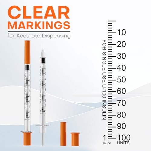 Insulin Syringe U-100 | 1cc with 31G 5/16" (8mm) Needle, Pack of 100