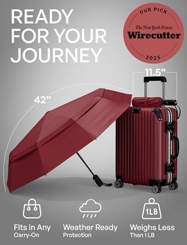 REPEL Windproof Travel Umbrella - Compact & Withstands Winds up to 85MPH , Strongest Premium Auto Folding Umbrella for Rain and Sun - Durable, Light & Portable for Women & Men , Fits Backpack & Cars