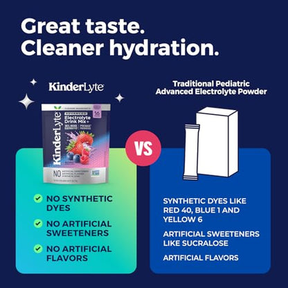 Kinderlyte Electrolyte Powder for Kids and Adults - Drink Mix Hydration Packets (Fruit Punch, 16 Count), No Artificial Sweeteners or Flavors, No Synthetic Dyes, Vegan, Non-GMO, Gluten-Free