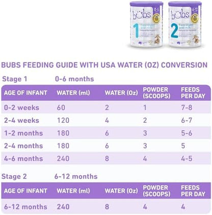 Bubs Goat Milk Infant Formula Stage 2, Infants 6-12 months, Made with Fresh Goat Milk, 14.1 oz