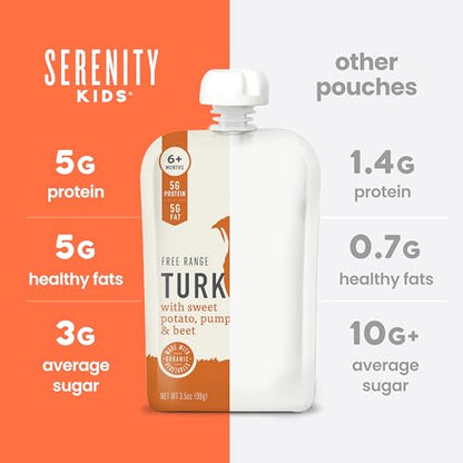 Serenity Kids 6+ Months Meats + Veggies Mixed Baby Food Puree Pouch Variety Pack 18 Count- No Sugary Fruits or Added Sugar - 3.5 Oz BPA & Allergen Free Pouch- Baby Puree Variety Pack - Pouches - Bison