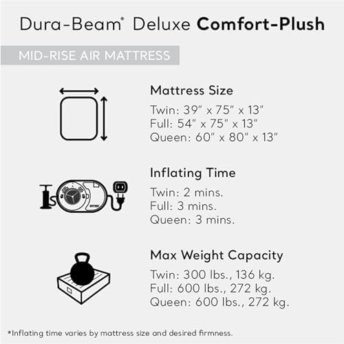 Intex Mid-Rise Air Mattress Bed with Built-in Pump, Dura-Beam Deluxe Comfort Plush, Full - Portable Luxury Travel Airbed for Adults, Camping, Guests